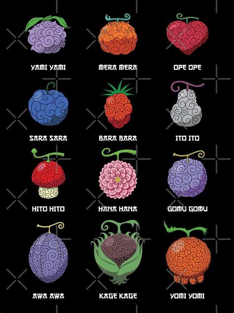 devil fruit types